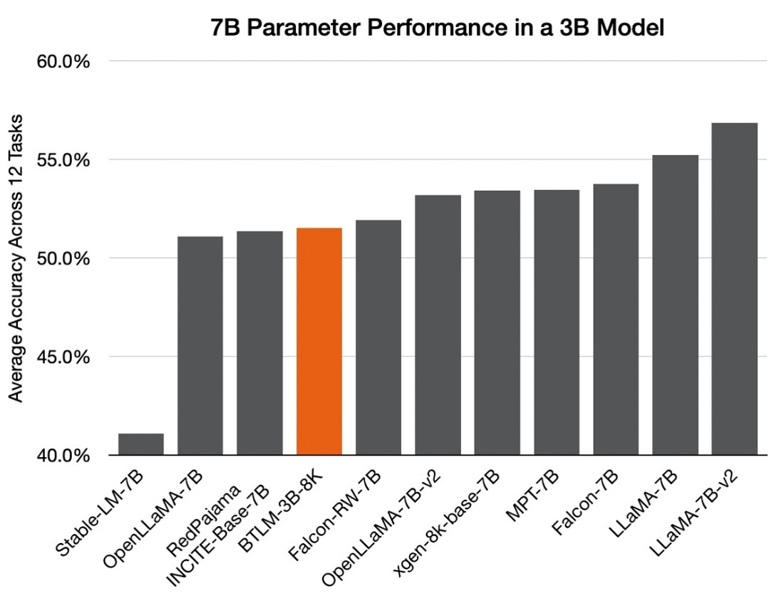 figure_4_image