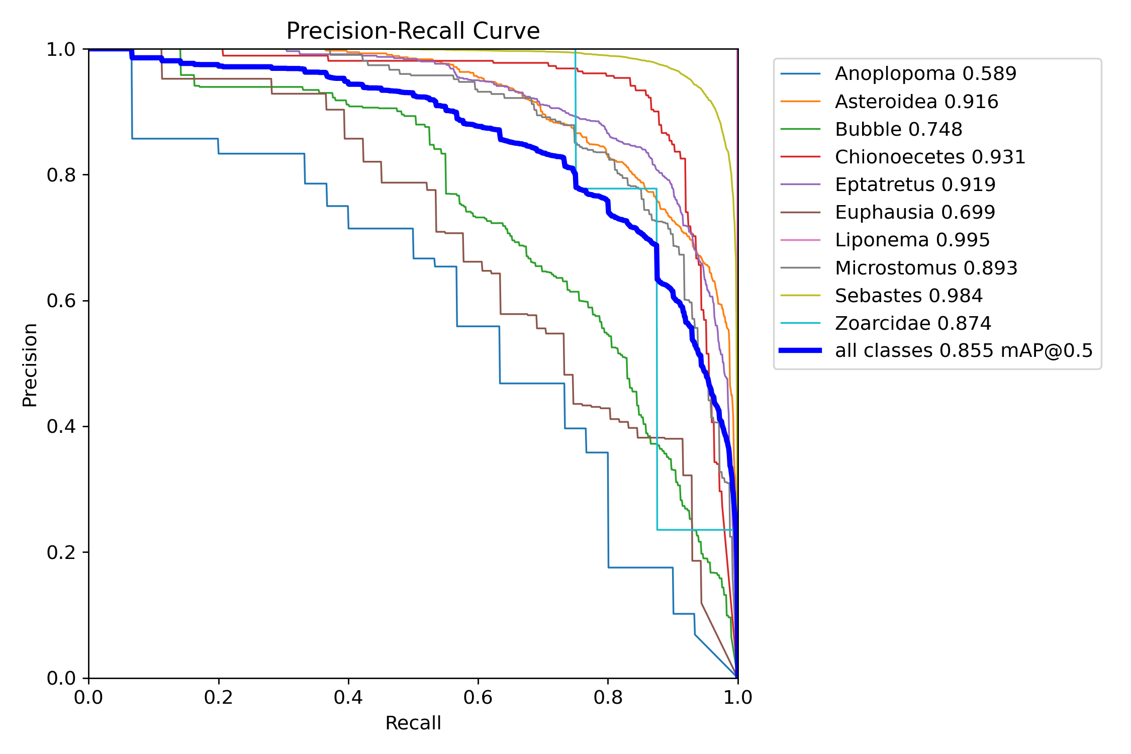 PR_curve.png