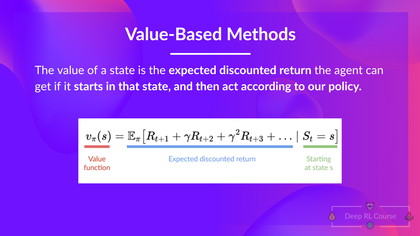 Value Based Methods