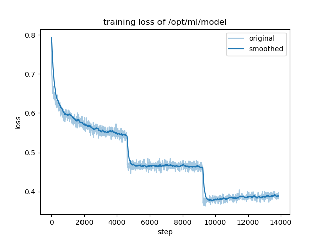 training_loss.png