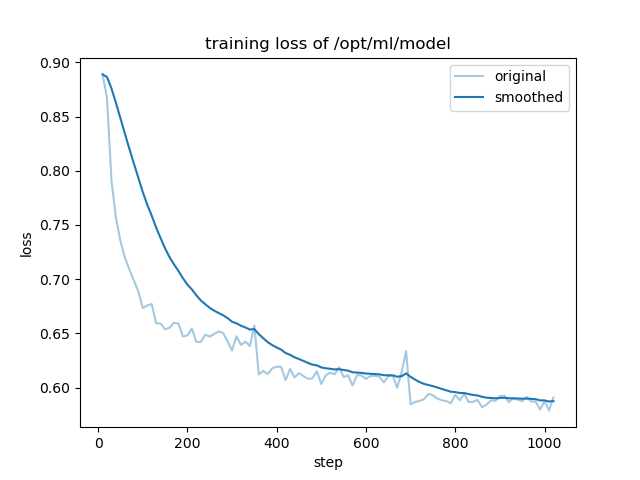 training_loss.png