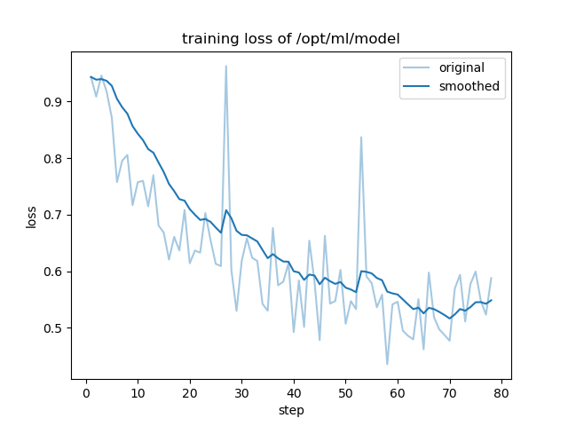 training_loss.png
