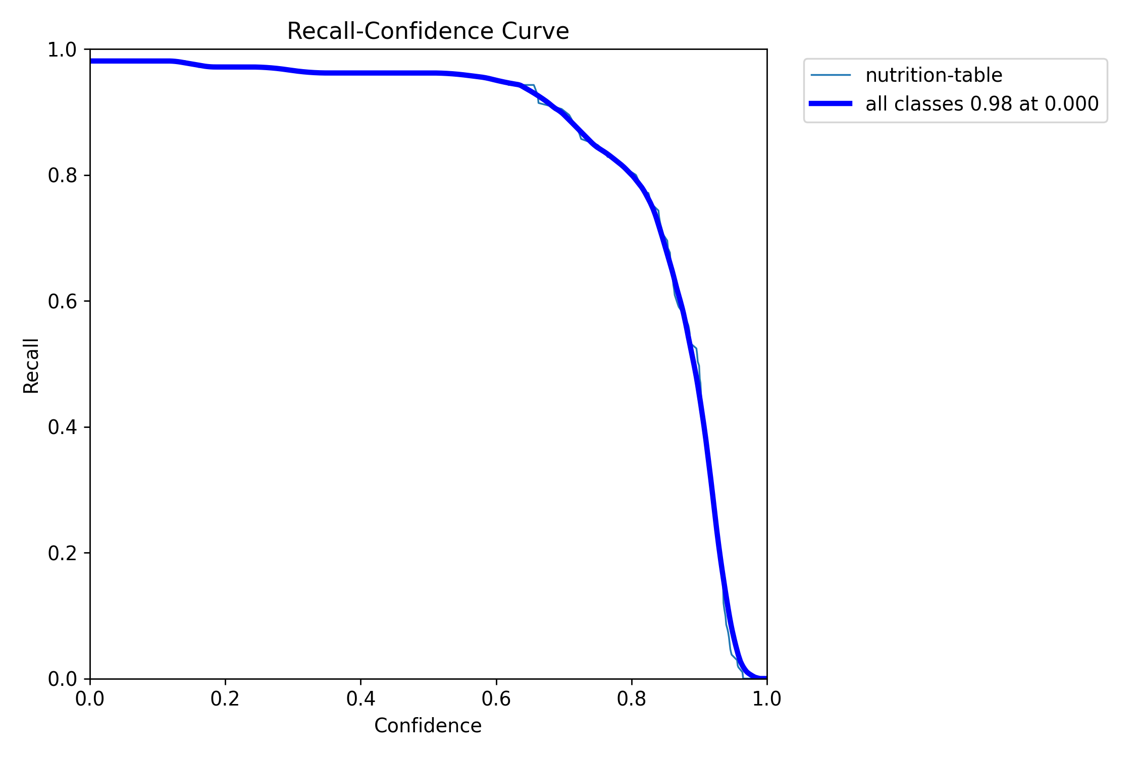 R_curve.png