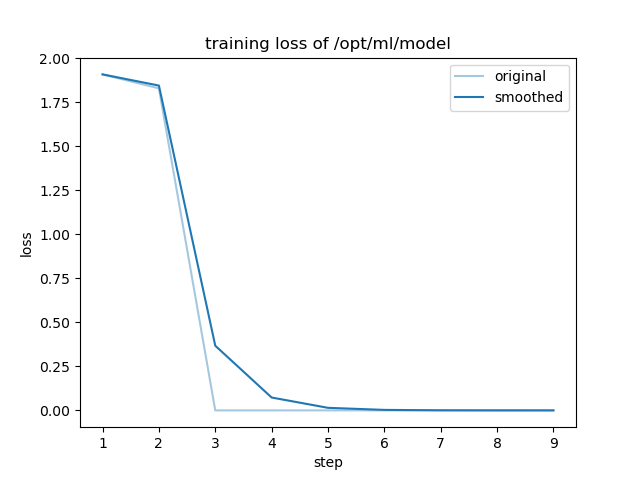 training_loss.png