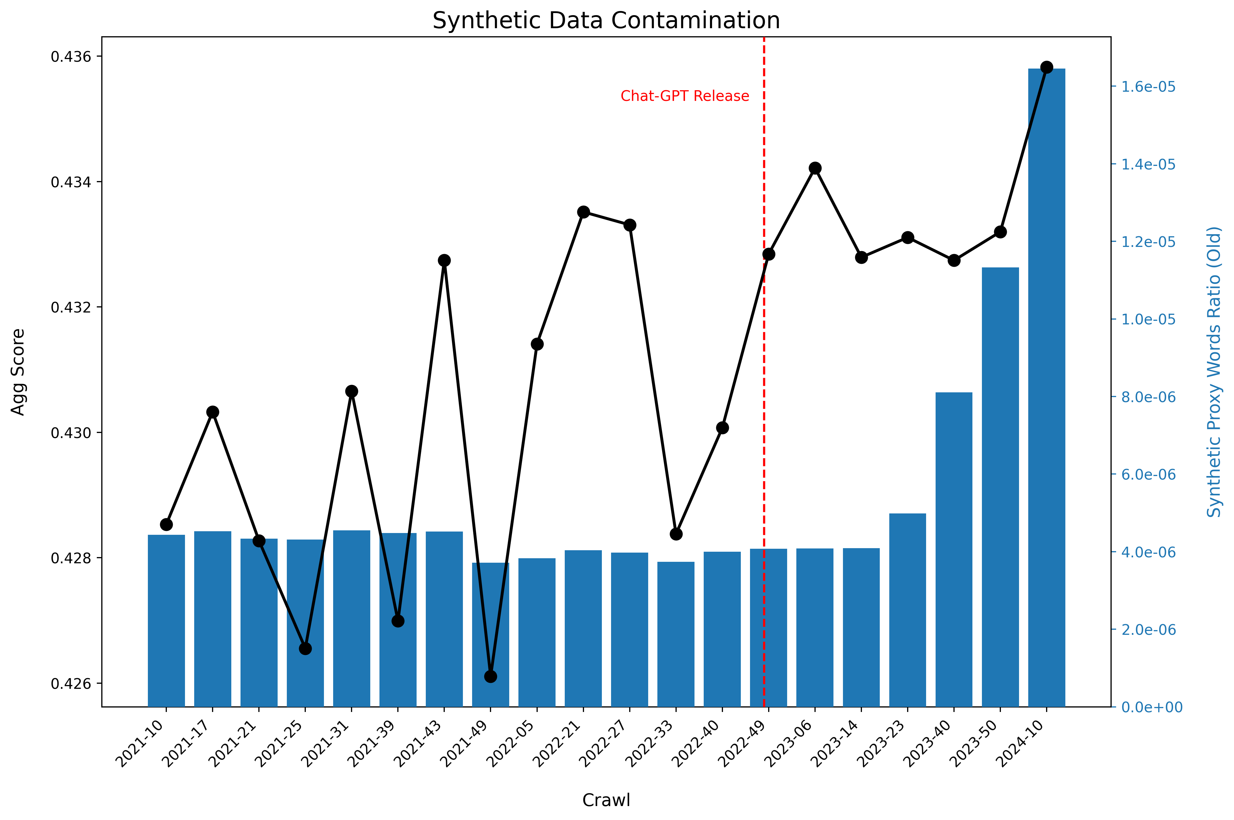 synthetic-data.png