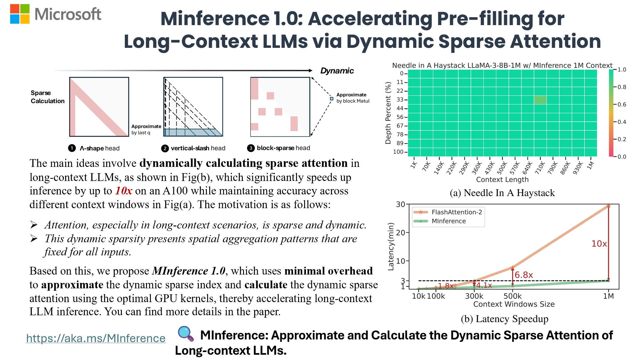 MInference1_onepage.png